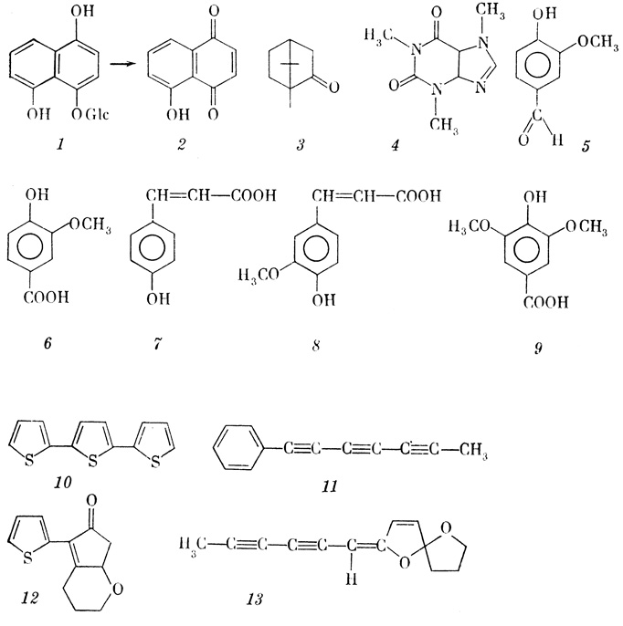 . 6.   1 - 4- 1,4,5- (    Juglans nigra), ,    ,          (juglon) (2); 3 -  (camphor); 4 -  (caffeine); 5 -  (vanillin); 6 -   (vanillic acid); 7 - n-   (coumaric acid); 8 -   (ferulic acid); 9 -   (syringic acid); 10 - α- (α-terthienyl); 11 -  (- ); 12 - , 13 -   Chrysanthemum coronatum [Harborne, 1982; , 1978; Campbell et al., 1982]
