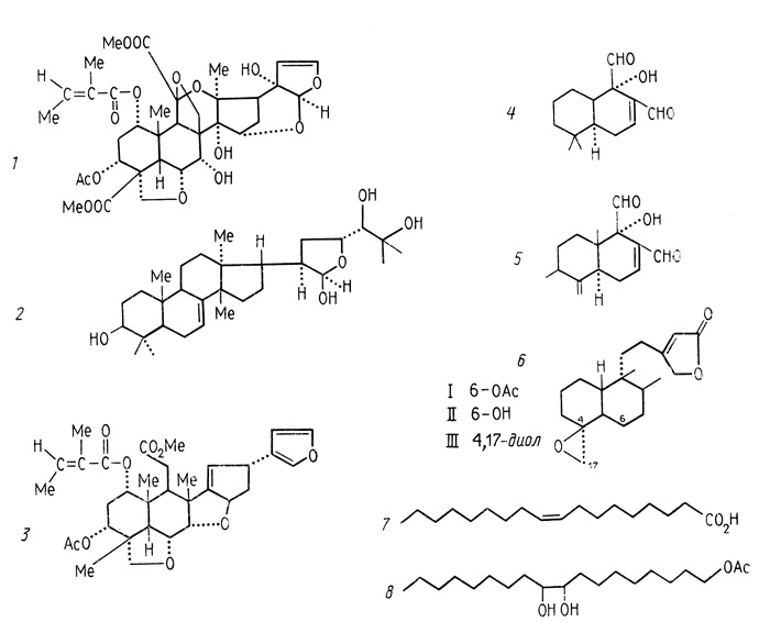 . 15.    1 -  (azadirachtin); 2 -  (meliantriol); 3 -  (salannin)l 4 _  (warburganal); 5 -  (muzigadial); 6 -  (aju- garins) -?  J,  6 - ;  II,  6 - ;  1111,  4,17 - ; 7 - -  (eleostearic acid); 8 - -9,10-- -1-- (erythro-9,10-dihydroxyoctadecan-l-ol-acetate)