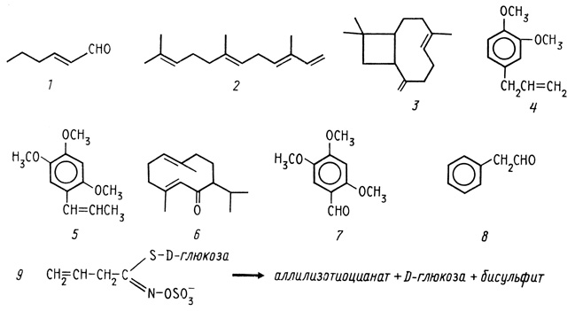 . 17.  ,     [Jacobson, 1982;  .] 1 - ()-2-   ; 2 - α- (farnesene)        ; 3 -  (caryophyllene)  ; 4 -  (methyleugenol); 5 - β- (β-asarone); 6 -  (acoragermacrone); 7 -  (asarylaldehyde),  2,4,5-; 8 -  ; 9 -  (sinigrin)