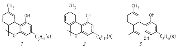. 20.    [Turner, 1983]. 1 - Δ9- (), tetrahydrocannabinol); 2 - ; 3 -  (cannabidiol).  -      .        1 % (  ),   -  2%.        